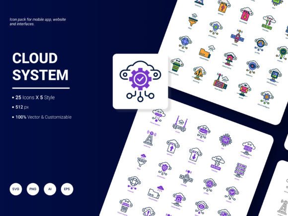 Cloud System Icon Pack: Modern Graphics and Icons for Design